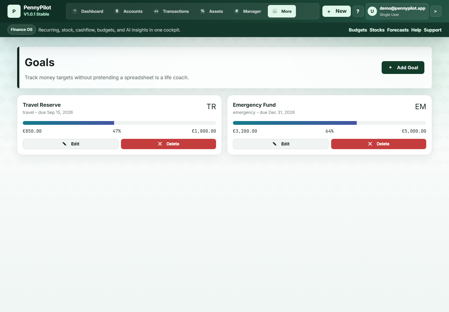 PennyPilot goals screen with travel reserve and emergency fund progress.